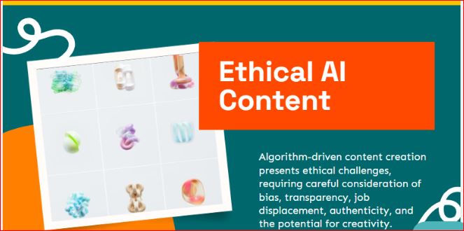 The Ethical Implications of the Algorithm Driven Content Creation ...