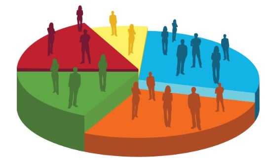 How Advanced Audience Segmentation Transforms Multi Platform Campaigns ...