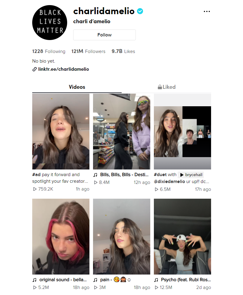 Top Content Creators of TikTok – SocialWick