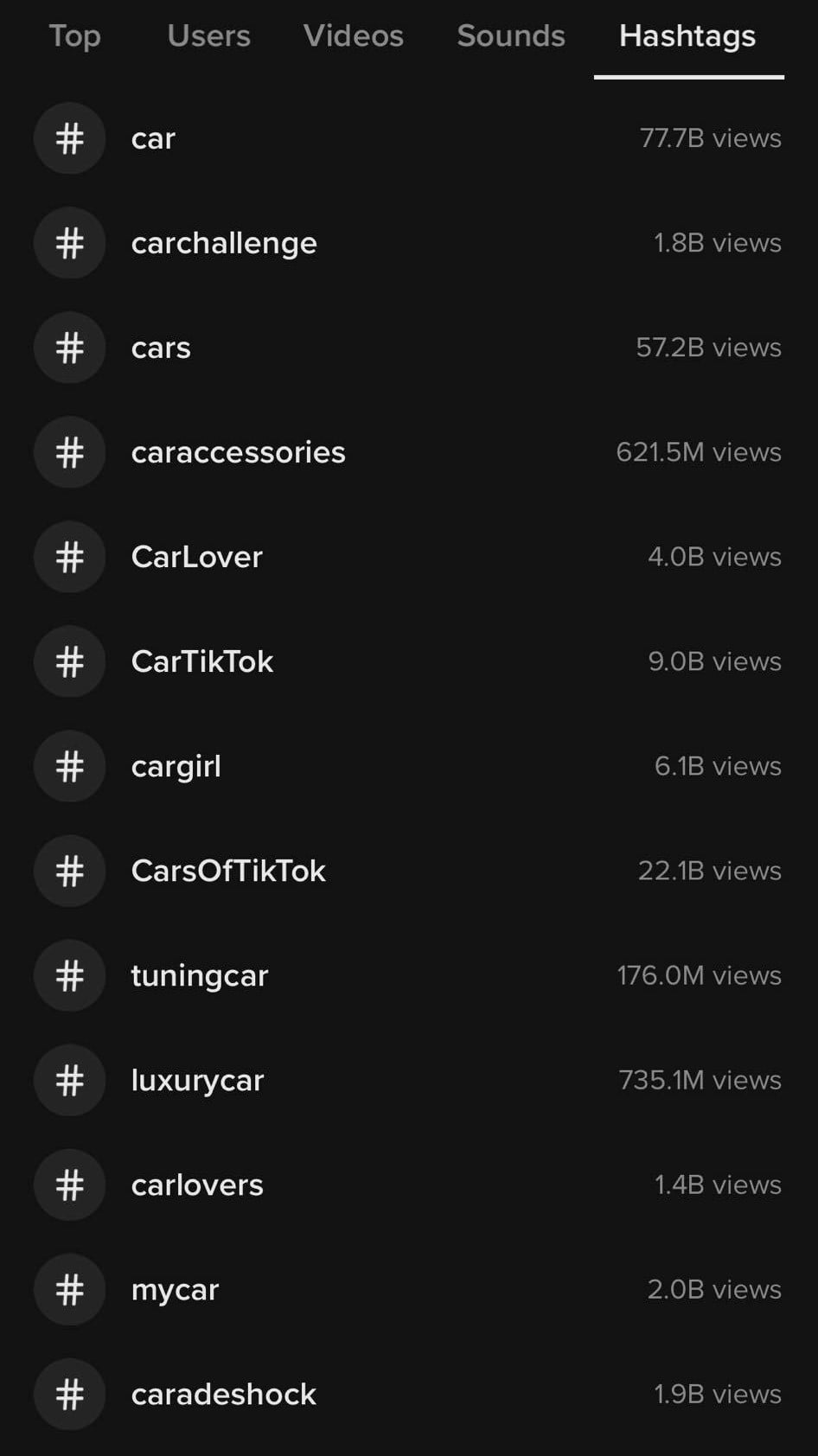 How To Get More TikTok Views And Likes In 2022 SocialWick
